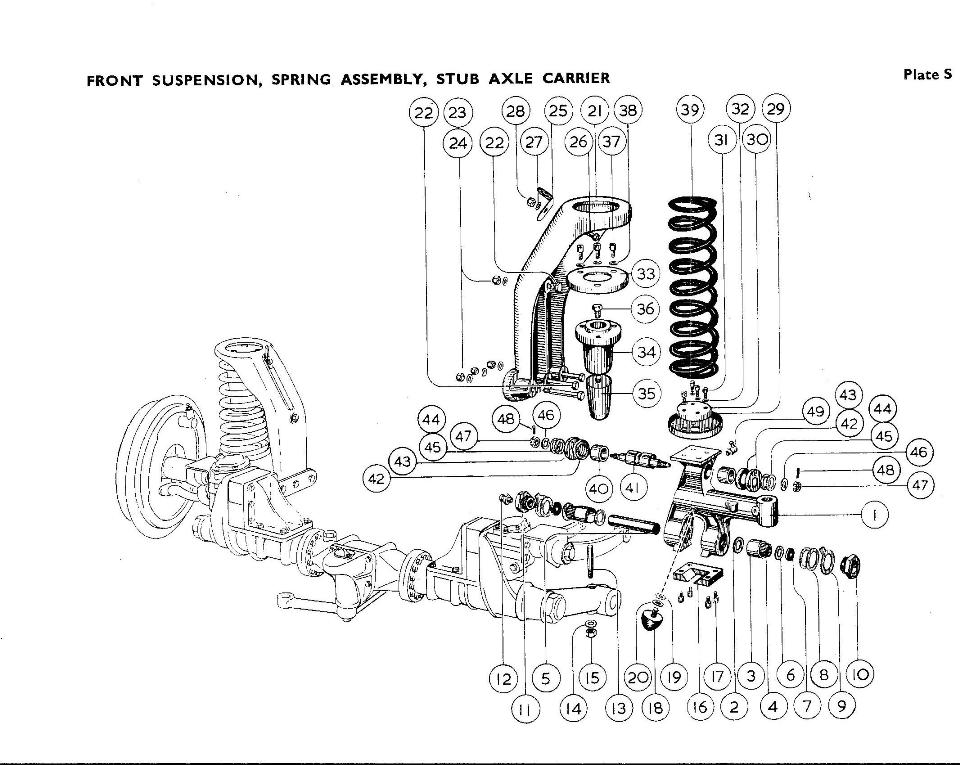 Front Suspension, Spring Assembly