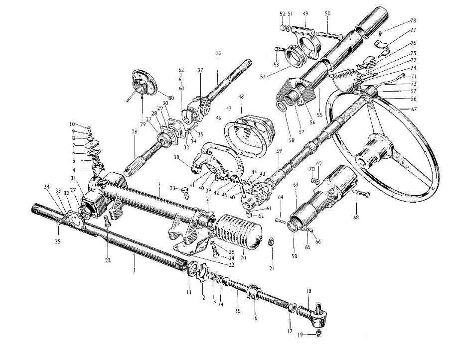 Steering Gear and Column